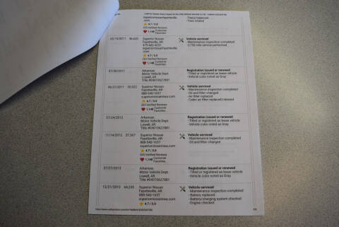 2005 Nissan Maxima 3.5 SE