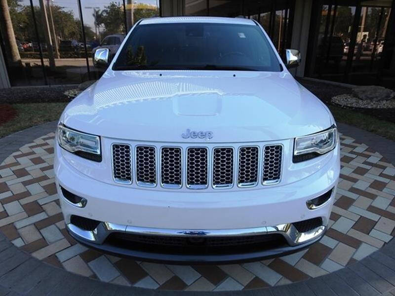 2015 Jeep Grand Cherokee Summit