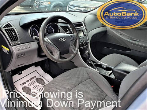 2014 Hyundai Sonata GLS