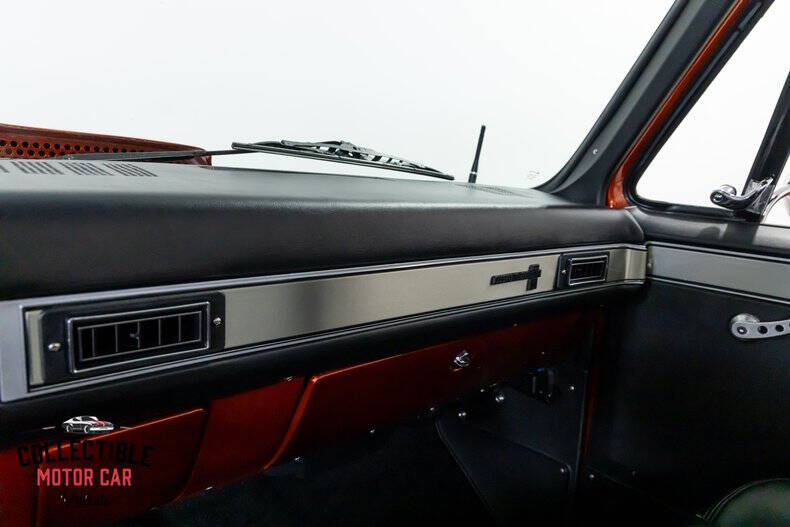 1983 Chevrolet C/K 10 Series