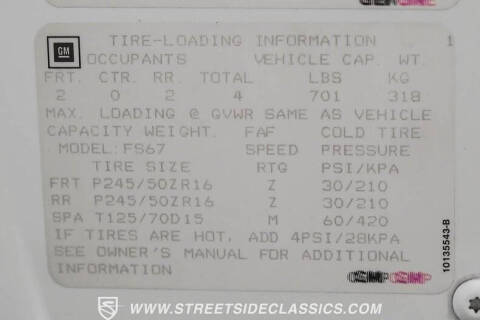 1995 Pontiac Firebird