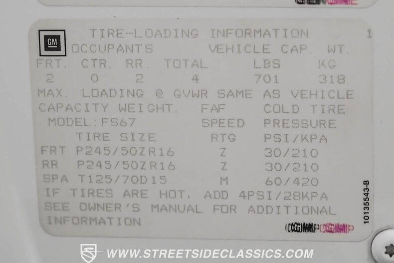 1995 Pontiac Firebird