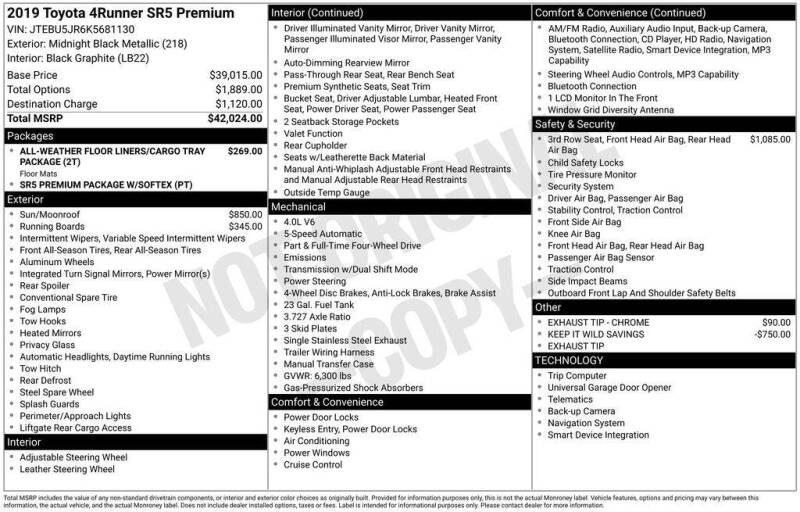 2019 Toyota 4Runner SR5 Premium