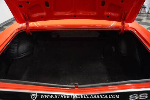 1966 Chevrolet Chevelle