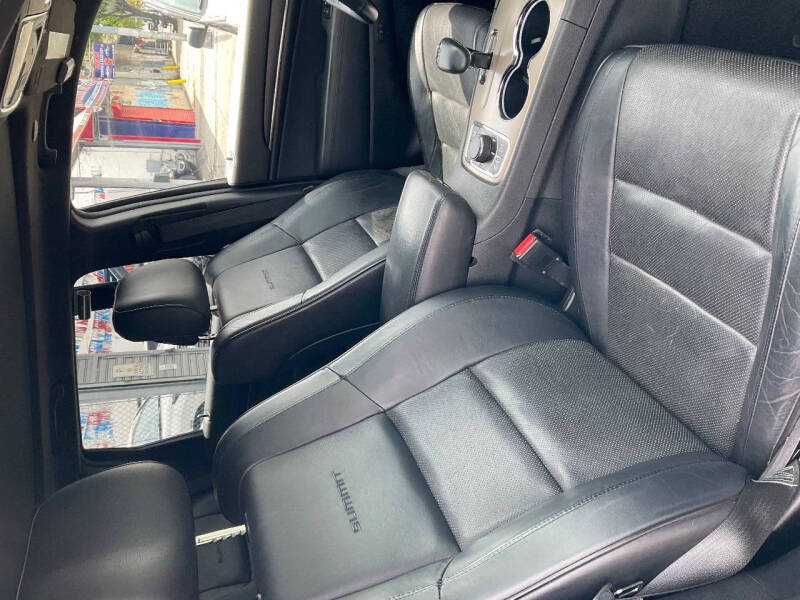 2015 Jeep Grand Cherokee Summit