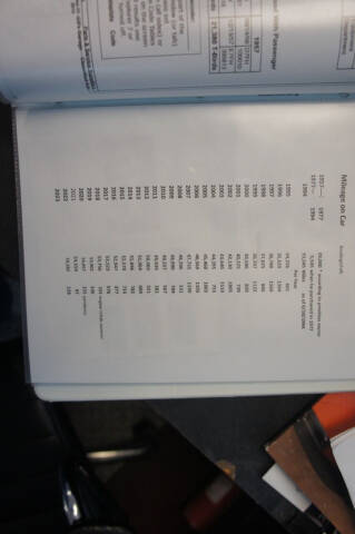 1957 Ford Thunderbird