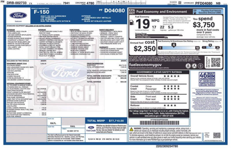 2023 Ford F-150