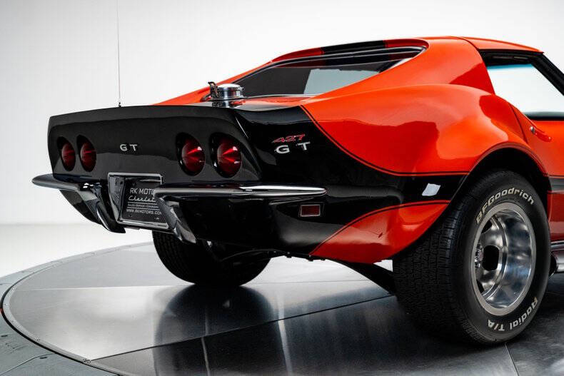 1969 Chevrolet Corvette