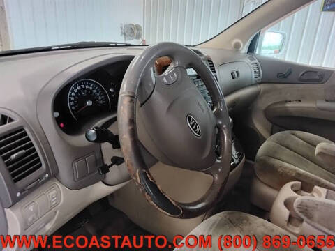 2006 Kia Sedona EX