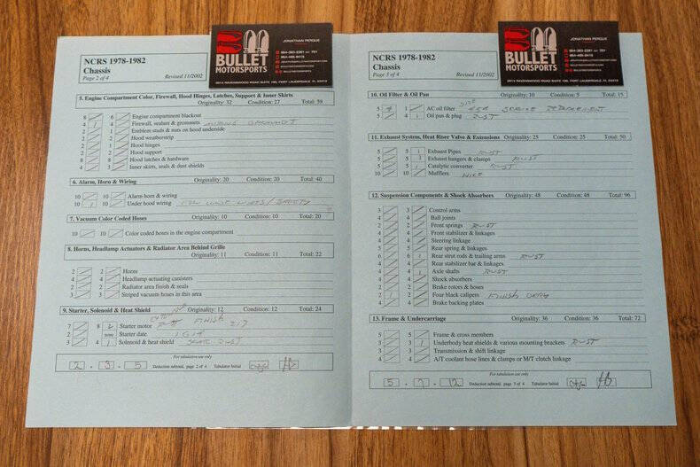 1981 Chevrolet Corvette