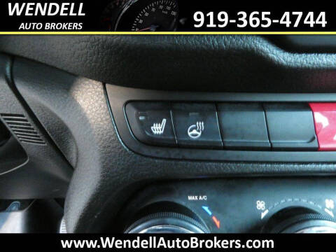 2015 Jeep Renegade Trailhawk