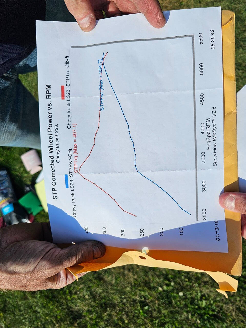 1977 Chevrolet C20 156