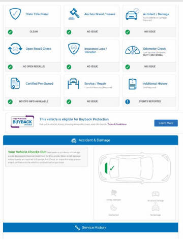 2015 Smart fortwo electric drive