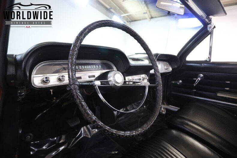 1963 Chevrolet Corvair