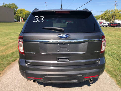 2015 Ford Explorer Limited