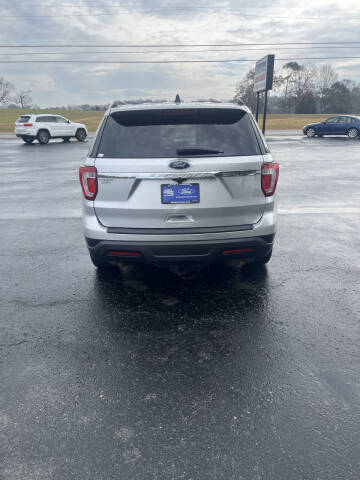 2019 Ford Explorer