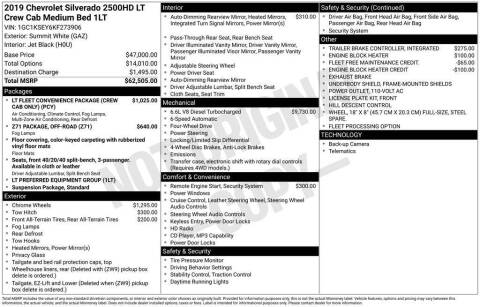 2019 Chevrolet Silverado 2500HD