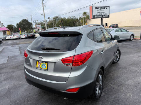 2015 Hyundai Tucson SE