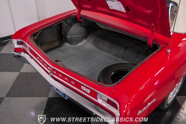 1966 Chevrolet Chevelle