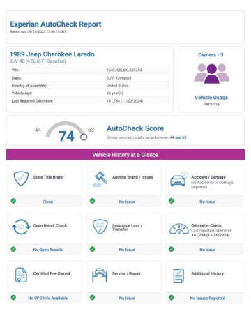 1989 Jeep Cherokee Laredo