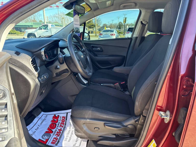 2017 Chevrolet Trax LS