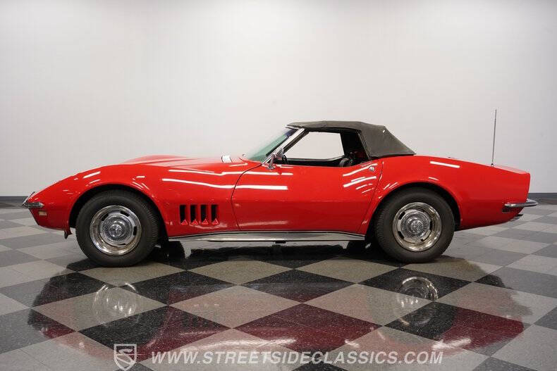 1968 Chevrolet Corvette