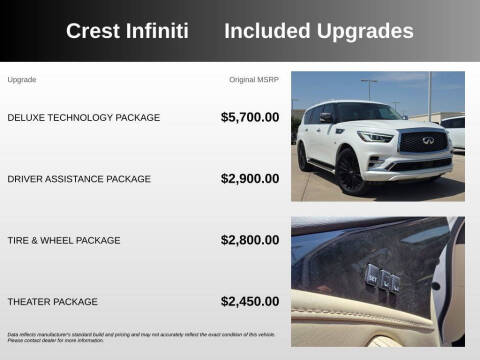2018 Infiniti QX80