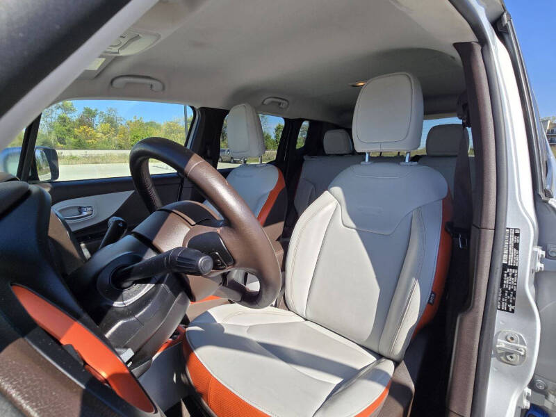 2015 Jeep Renegade Limited