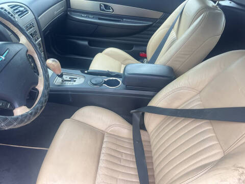 2004 Ford Thunderbird Deluxe