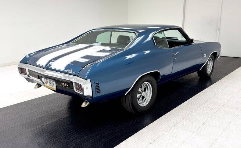 1970 Chevrolet Malibu