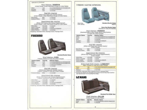 1977 Pontiac Trans Am