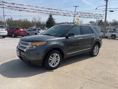 2015 Ford Explorer XLT