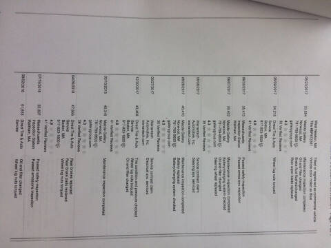 2015 Mazda MAZDA3 s Touring