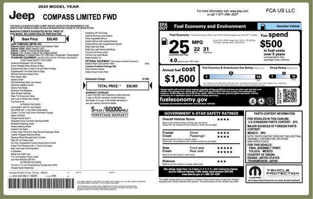 2020 Jeep Compass Limited