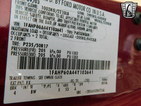 2004 Ford Thunderbird Deluxe