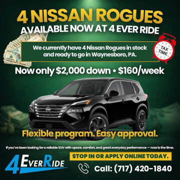 2024 Nissan Rogue SV
