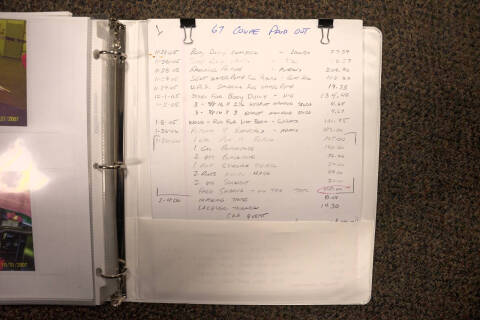 1967 Chevrolet Corvette