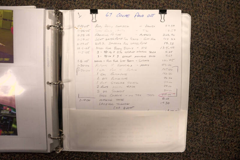 1967 Chevrolet Corvette