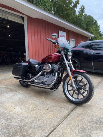 2016 Harley-Davidson Sportster