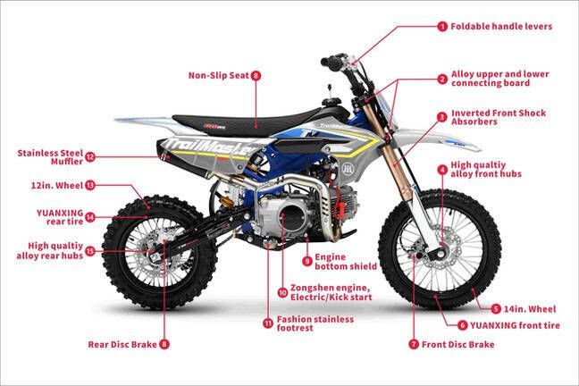 2025 Coolster 125cc MK125