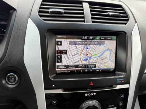 2015 Ford Explorer Sport