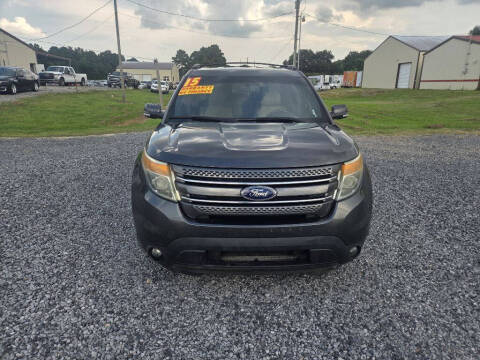 2015 Ford Explorer Limited