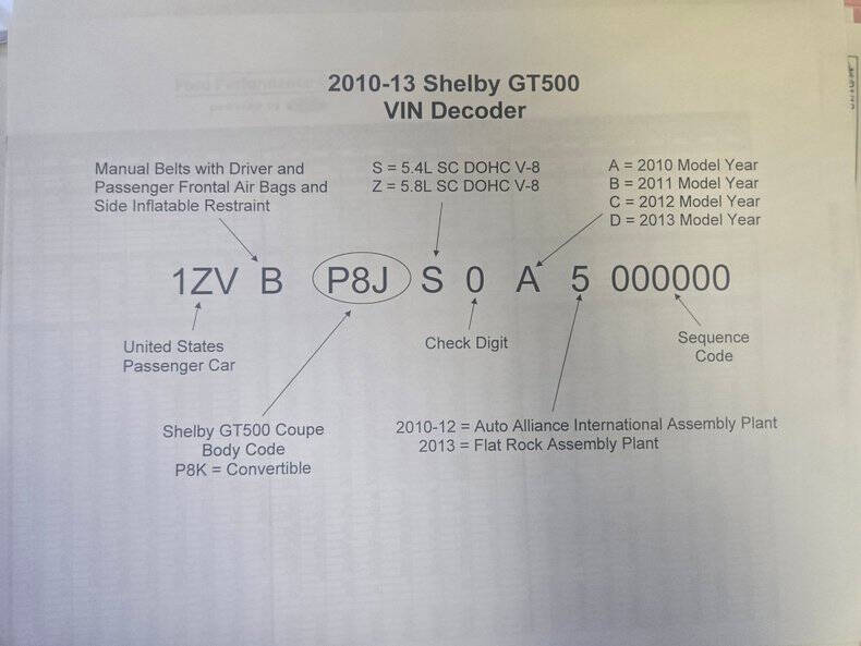 2013 Ford Shelby GT500