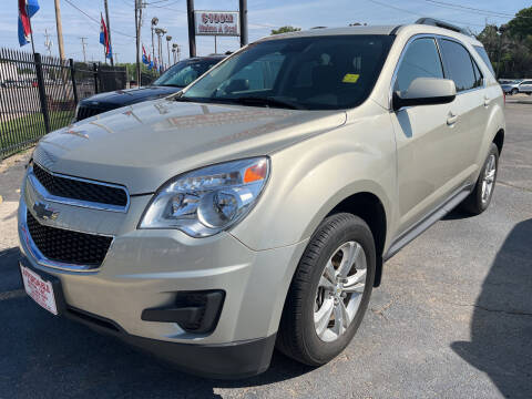 2015 Chevrolet Equinox for sale at Affordable Autos in Wichita KS