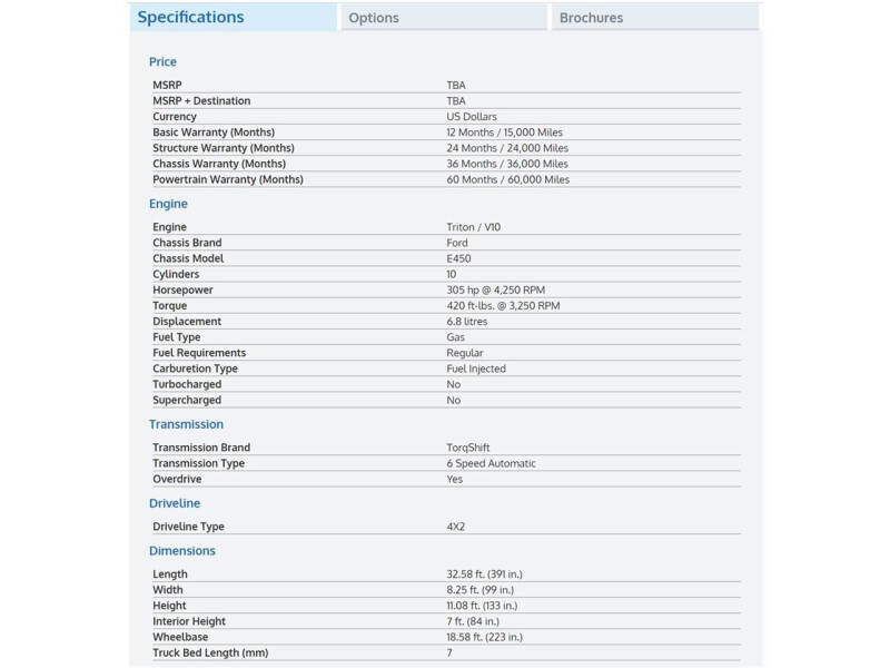 2017 Thor Motor Coach Chateau