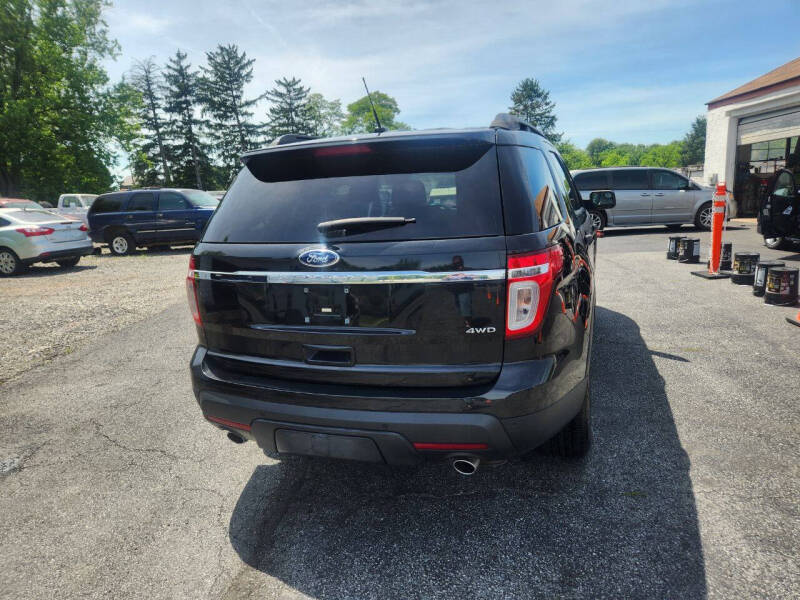 2015 Ford Explorer