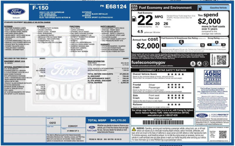 2023 Ford F-150