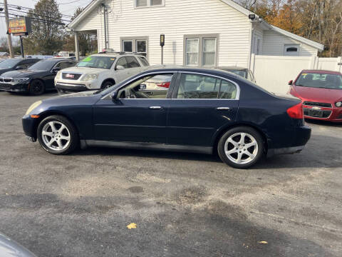 2004 Infiniti G35
