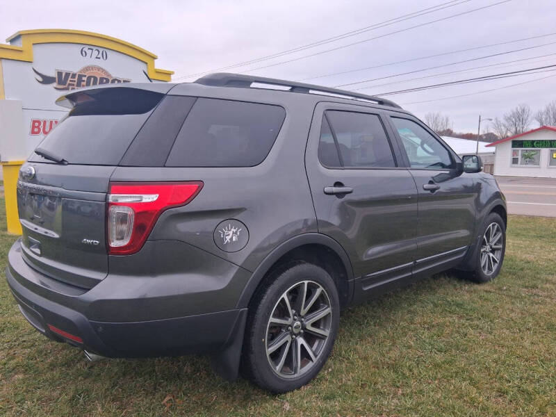 2015 Ford Explorer XLT