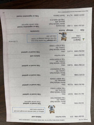 1994 Dodge Viper RT/10